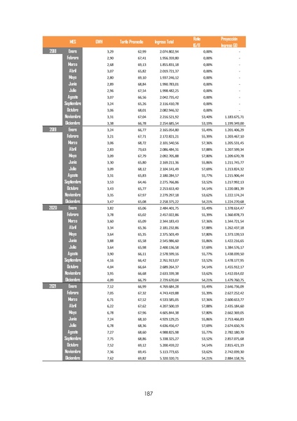 File:APROBADO Informe DS 2048.pdf