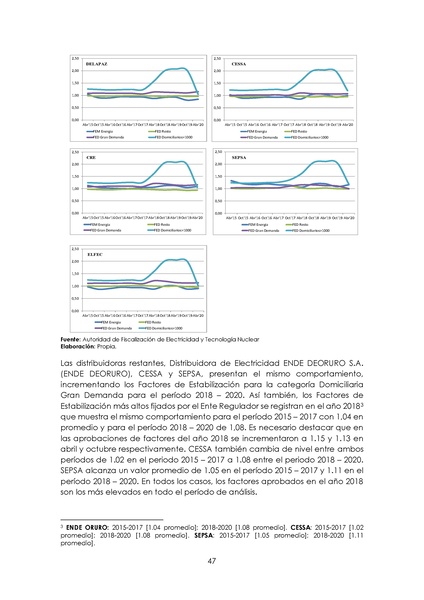 File:APROBADO Informe DS 2048.pdf