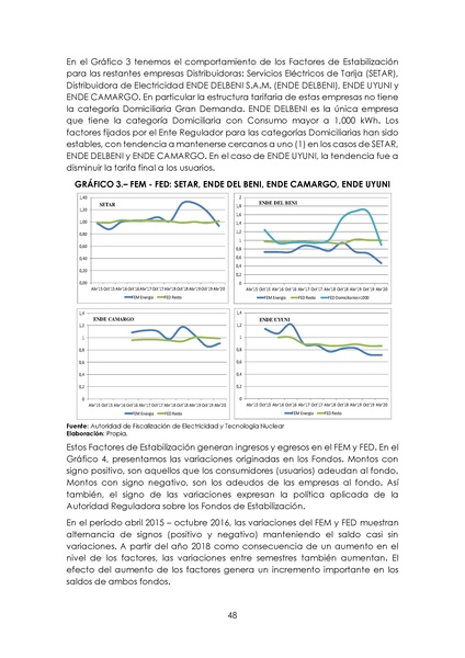 File:APROBADO Informe DS 2048.pdf