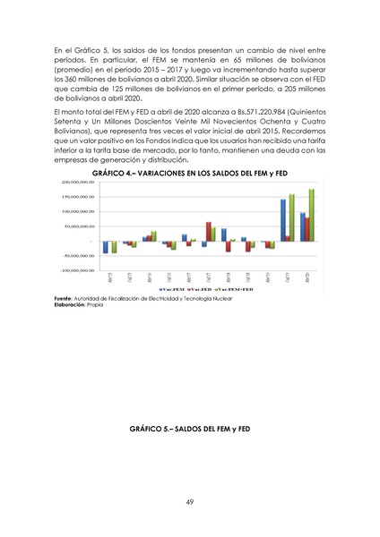 File:APROBADO Informe DS 2048.pdf