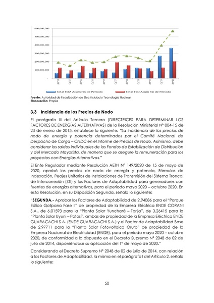 File:APROBADO Informe DS 2048.pdf