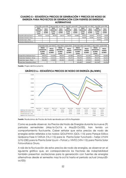 File:APROBADO Informe DS 2048.pdf