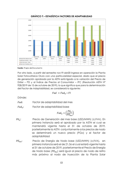 File:APROBADO Informe DS 2048.pdf