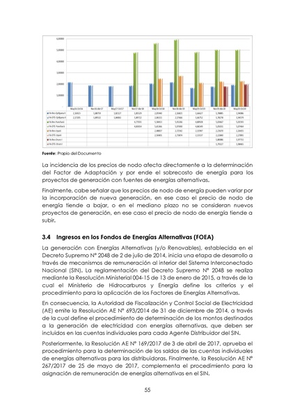 File:APROBADO Informe DS 2048.pdf