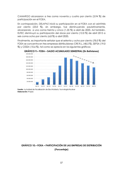 File:APROBADO Informe DS 2048.pdf