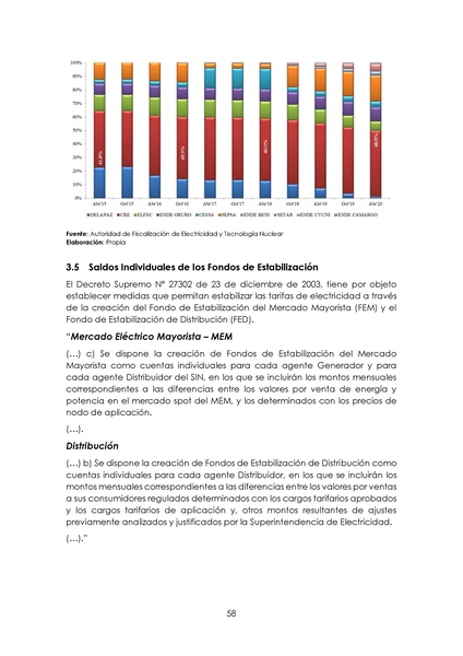 File:APROBADO Informe DS 2048.pdf