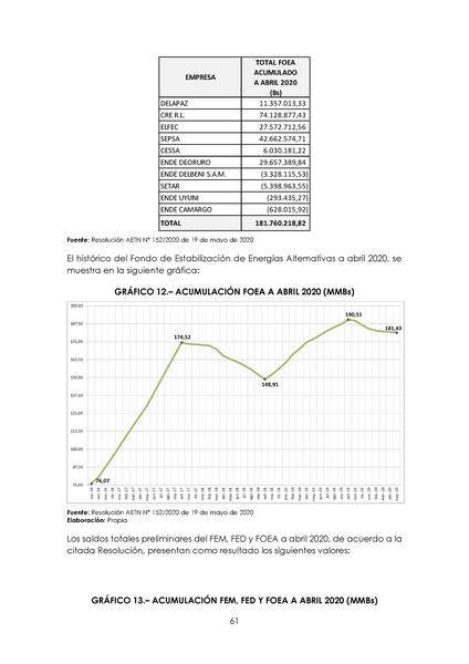 File:APROBADO Informe DS 2048.pdf