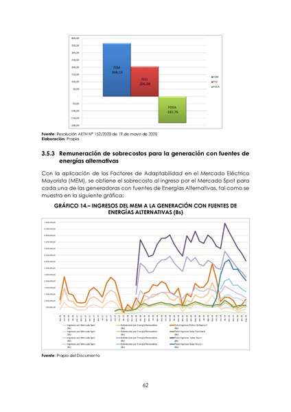 File:APROBADO Informe DS 2048.pdf