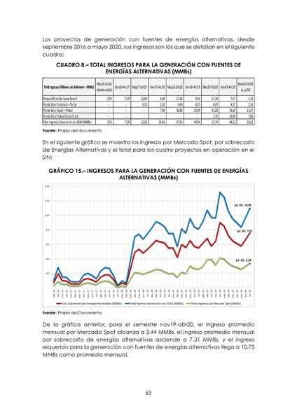 File:APROBADO Informe DS 2048.pdf
