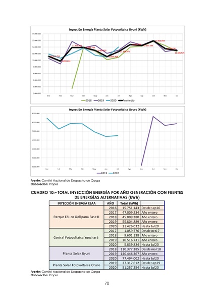 File:APROBADO Informe DS 2048.pdf