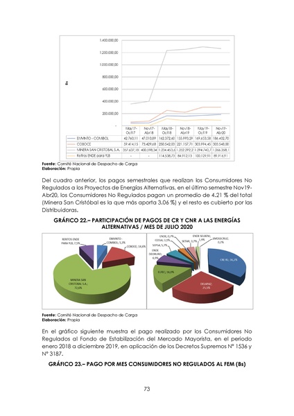 File:APROBADO Informe DS 2048.pdf
