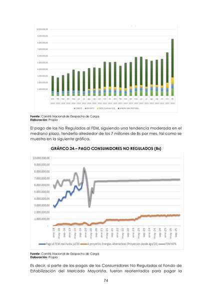 File:APROBADO Informe DS 2048.pdf