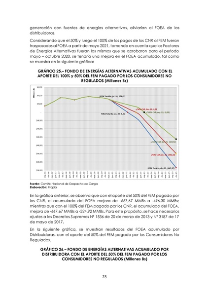 File:APROBADO Informe DS 2048.pdf