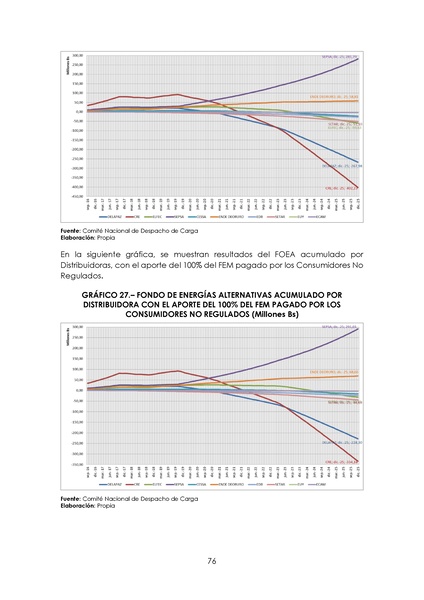 File:APROBADO Informe DS 2048.pdf