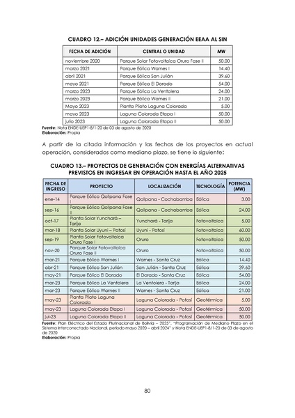 File:APROBADO Informe DS 2048.pdf
