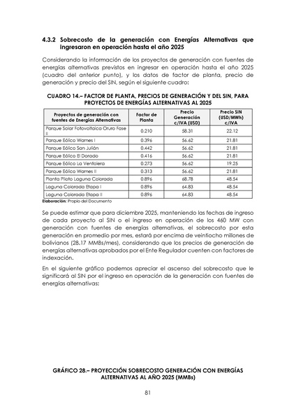 File:APROBADO Informe DS 2048.pdf
