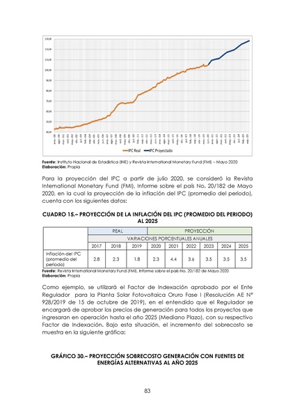 File:APROBADO Informe DS 2048.pdf