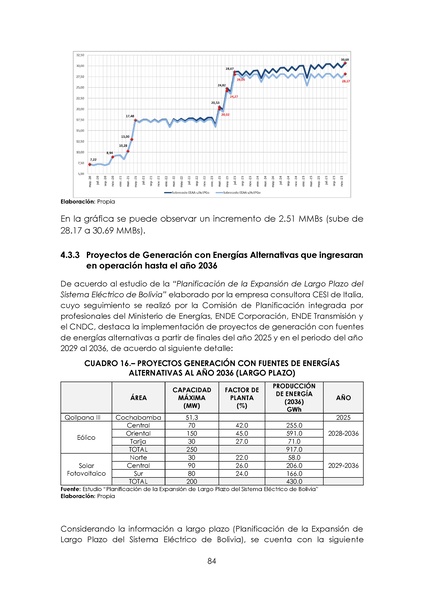 File:APROBADO Informe DS 2048.pdf