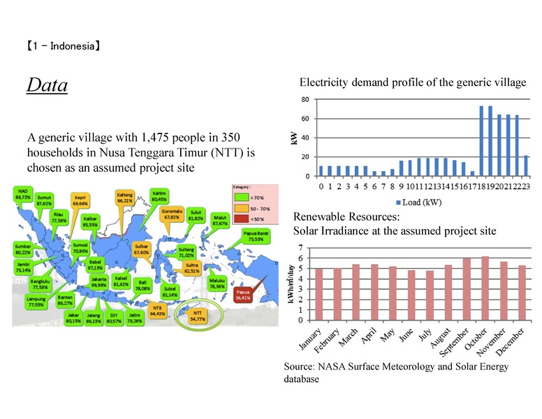File:Session 4 Dr. Keeley 090119.pdf