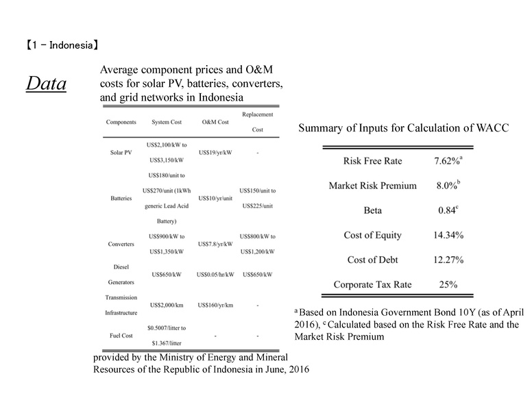 File:Session 4 Dr. Keeley 090119.pdf