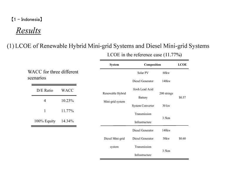 File:Session 4 Dr. Keeley 090119.pdf