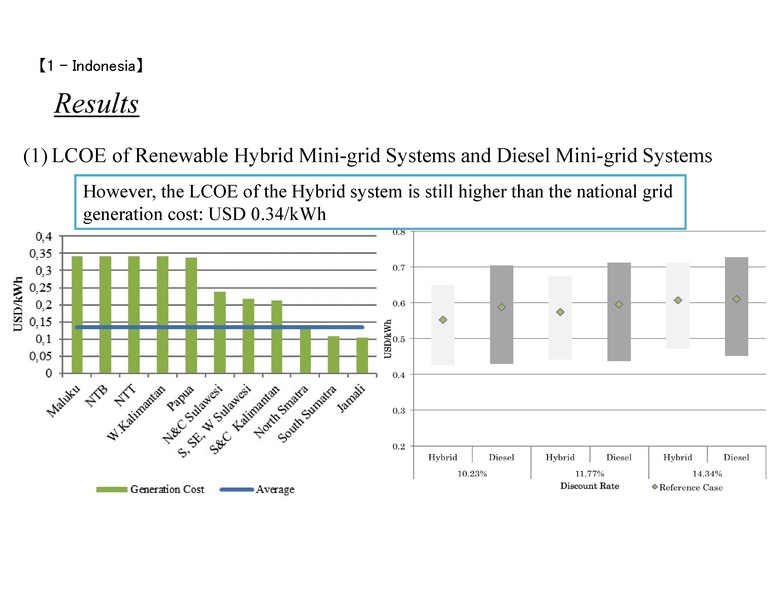 File:Session 4 Dr. Keeley 090119.pdf
