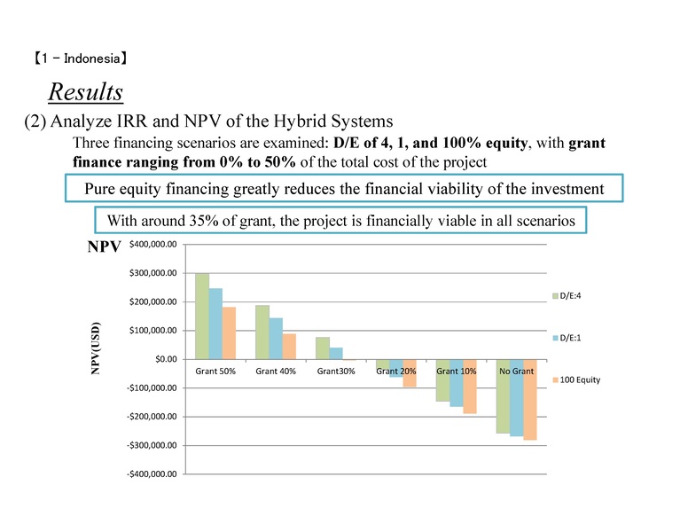 File:Session 4 Dr. Keeley 090119.pdf