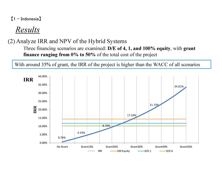 File:Session 4 Dr. Keeley 090119.pdf