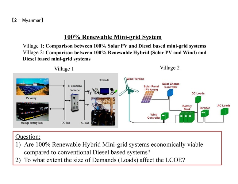 File:Session 4 Dr. Keeley 090119.pdf