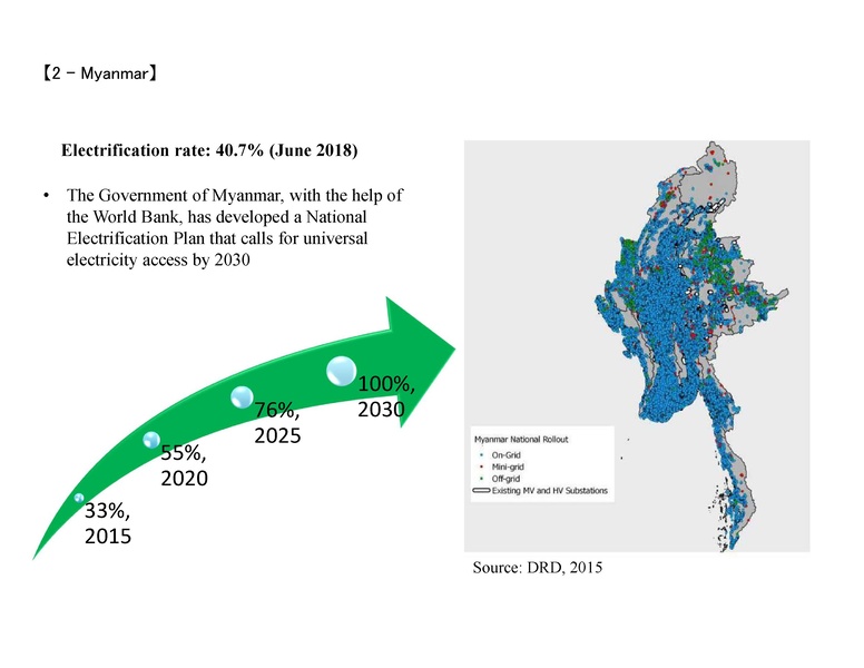 File:Session 4 Dr. Keeley 090119.pdf