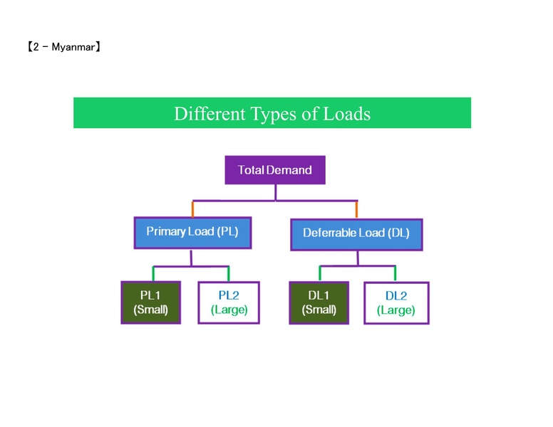 File:Session 4 Dr. Keeley 090119.pdf