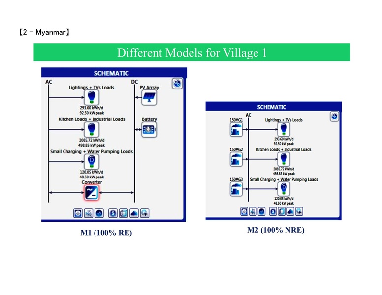File:Session 4 Dr. Keeley 090119.pdf
