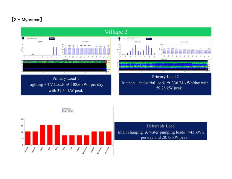 File:Session 4 Dr. Keeley 090119.pdf