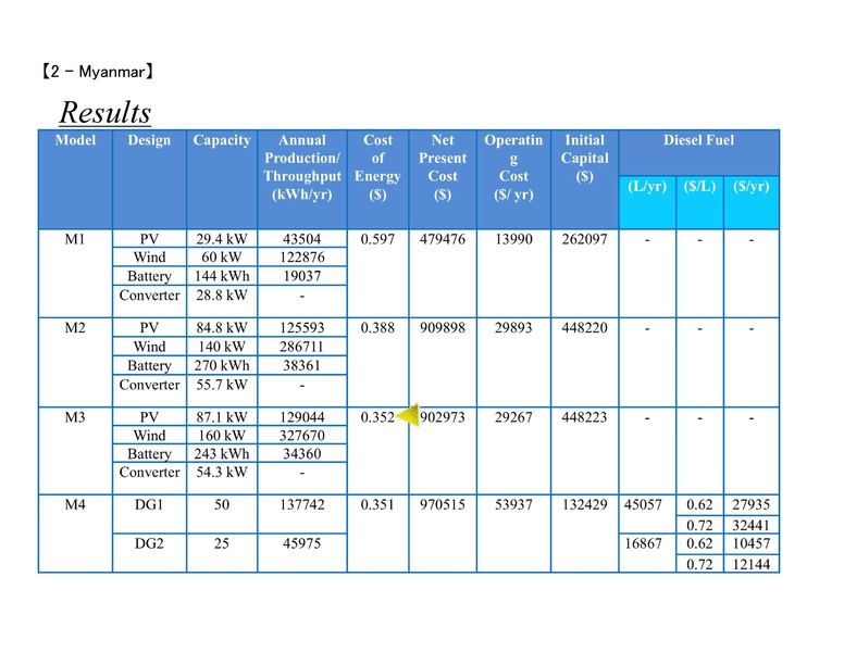 File:Session 4 Dr. Keeley 090119.pdf