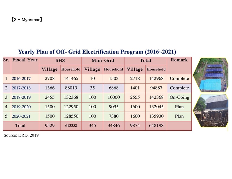 File:Session 4 Dr. Keeley 090119.pdf