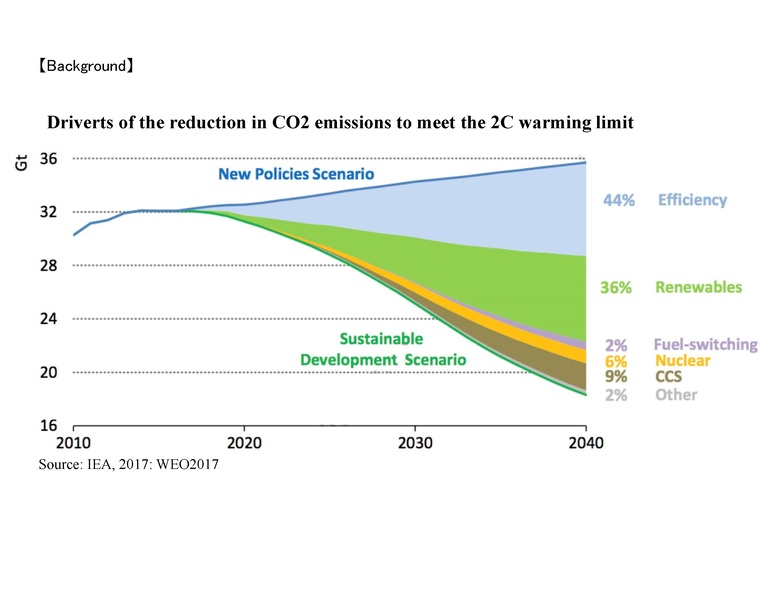 File:Session 4 Dr. Keeley 090119.pdf