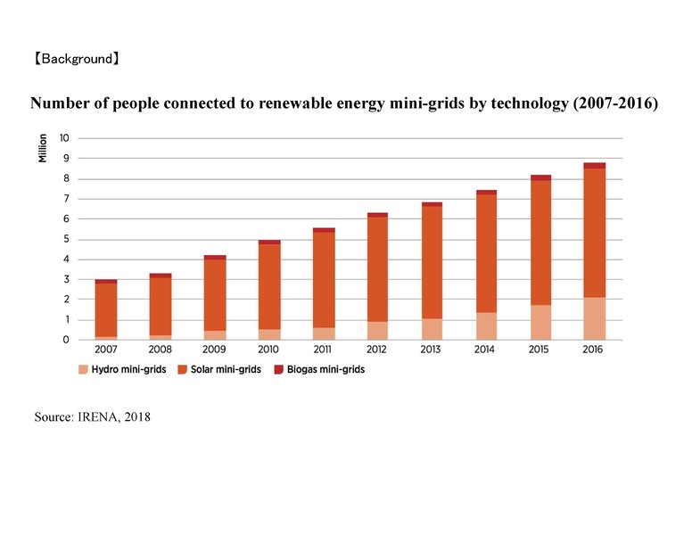 File:Session 4 Dr. Keeley 090119.pdf