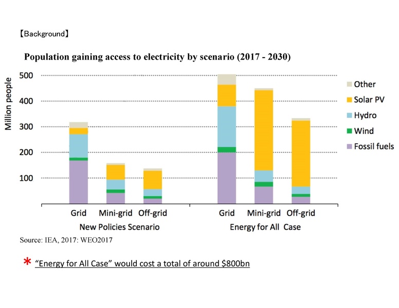 File:Session 4 Dr. Keeley 090119.pdf