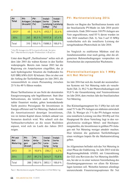 File:Tarifrealismus als Impuls für die Photovoltaik in Brasilien.pdf