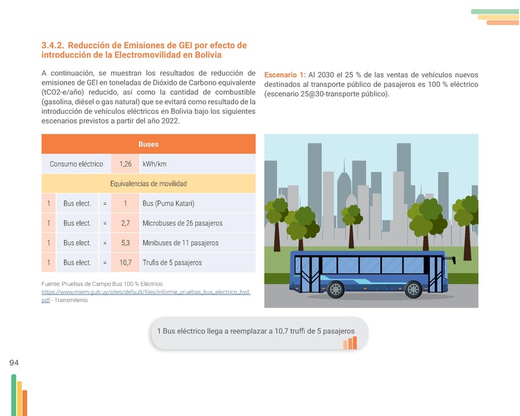 File:Guia-Electromovilidad-vs-F (1).pdf