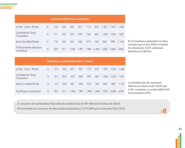 File:Guia-Electromovilidad-vs-F (1).pdf