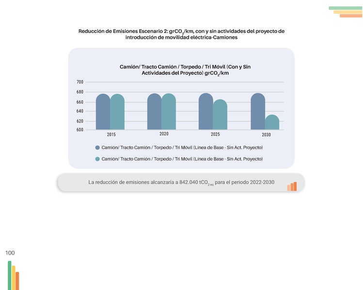 File:Guia-Electromovilidad-vs-F (1).pdf