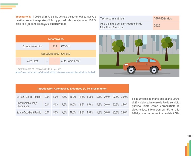 File:Guia-Electromovilidad-vs-F (1).pdf