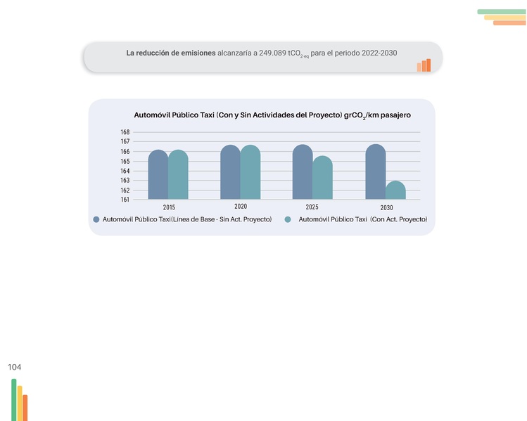 File:Guia-Electromovilidad-vs-F (1).pdf