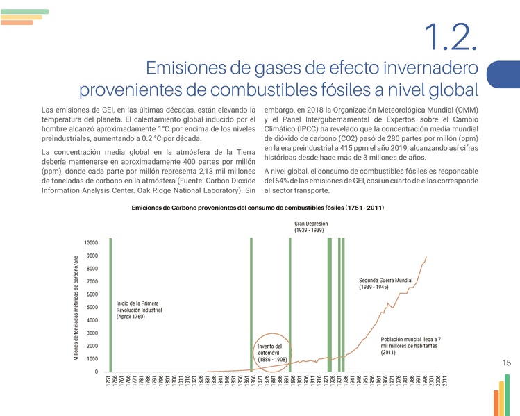 File:Guia-Electromovilidad-vs-F (1).pdf