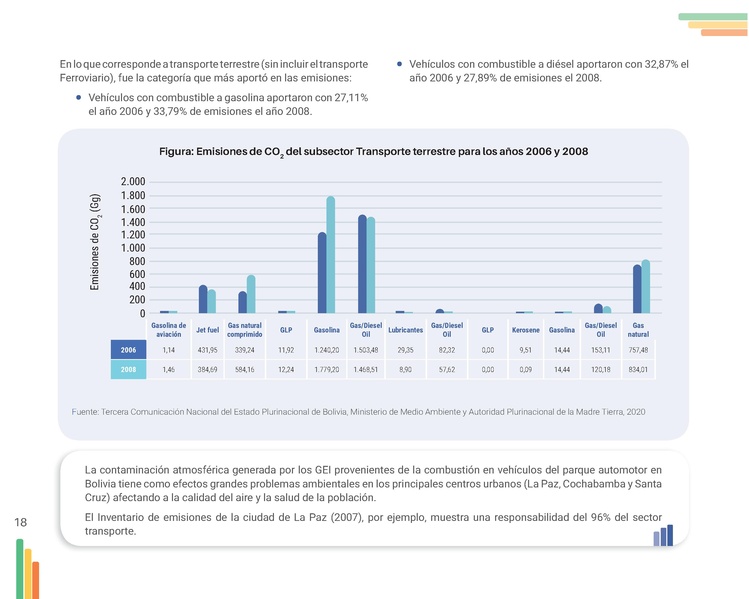 File:Guia-Electromovilidad-vs-F (1).pdf