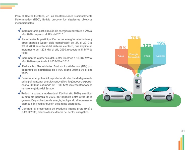 File:Guia-Electromovilidad-vs-F (1).pdf