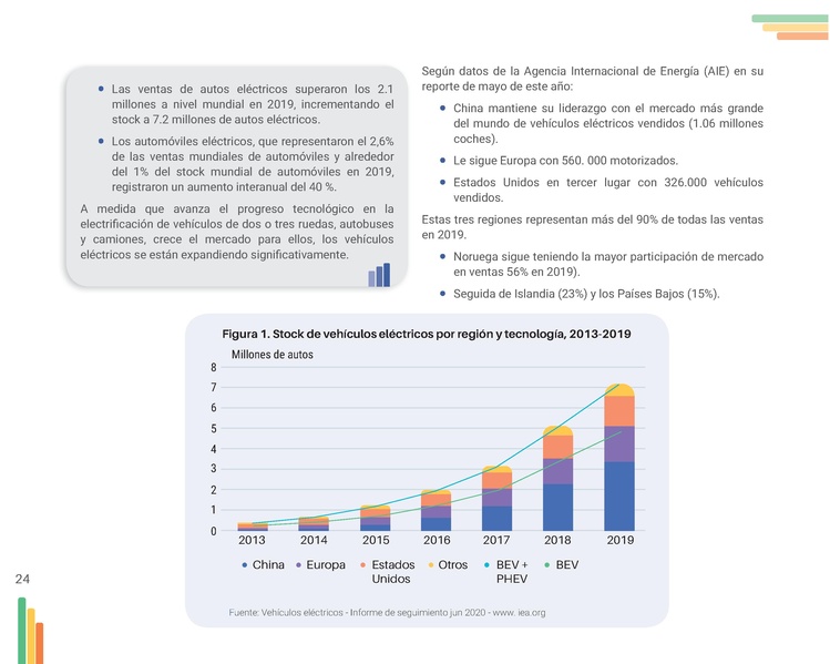 File:Guia-Electromovilidad-vs-F (1).pdf