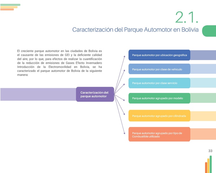 File:Guia-Electromovilidad-vs-F (1).pdf