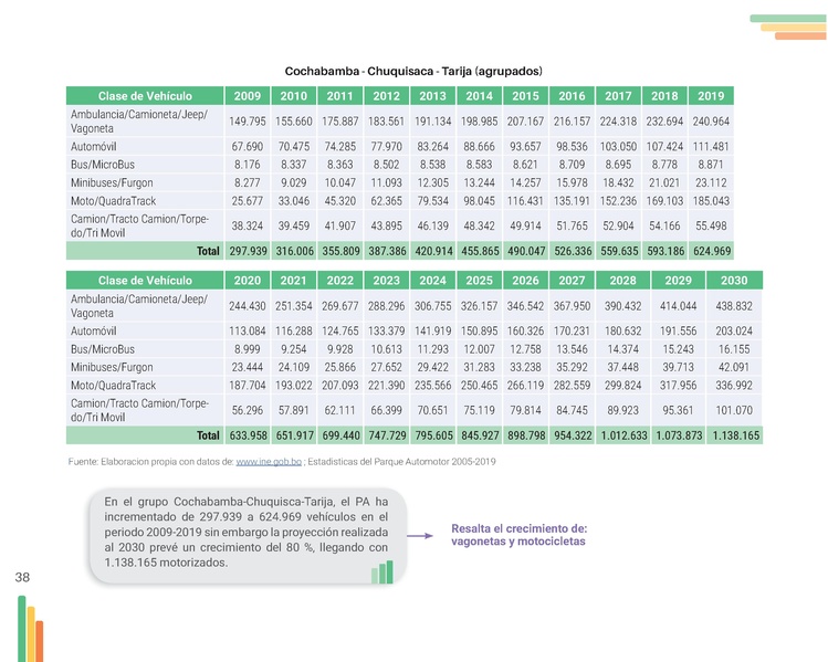 File:Guia-Electromovilidad-vs-F (1).pdf